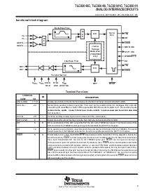 浏览型号TLC32040C的Datasheet PDF文件第3页