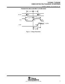 浏览型号TLC5602C的Datasheet PDF文件第5页