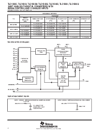 ͺ[name]Datasheet PDFļ2ҳ