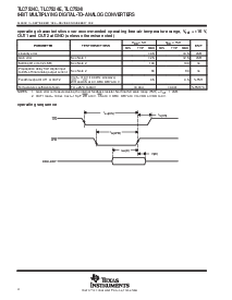 浏览型号TLC7524I的Datasheet PDF文件第4页