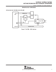 浏览型号TLC7524C的Datasheet PDF文件第9页