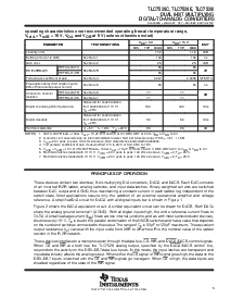 浏览型号TLC7528I的Datasheet PDF文件第5页