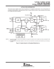 浏览型号TLC7528I的Datasheet PDF文件第7页