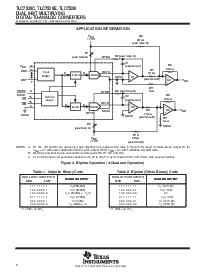 浏览型号TLC7528I的Datasheet PDF文件第8页