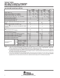 ͺ[name]Datasheet PDFļ4ҳ