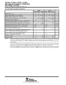 浏览型号TLC548I的Datasheet PDF文件第4页