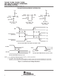 浏览型号TLC548I的Datasheet PDF文件第6页