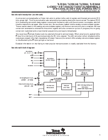 浏览型号TLC532AI的Datasheet PDF文件第3页