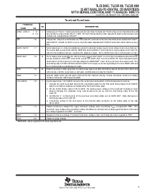 浏览型号TLC2543I的Datasheet PDF文件第3页