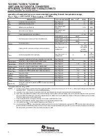 浏览型号TLC2543I的Datasheet PDF文件第6页