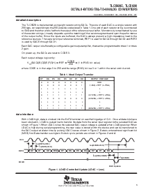 浏览型号TLC5628C的Datasheet PDF文件第3页