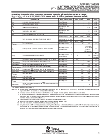 浏览型号TLV2543C的Datasheet PDF文件第13页