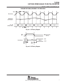 浏览型号TLC5540的Datasheet PDF文件第7页