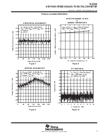 浏览型号TLC5540的Datasheet PDF文件第9页