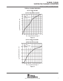 ͺ[name]Datasheet PDFļ7ҳ