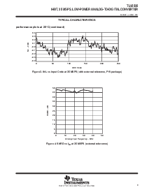 浏览型号TLV5535的Datasheet PDF文件第9页