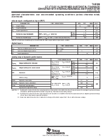 浏览型号TLV5636的Datasheet PDF文件第5页