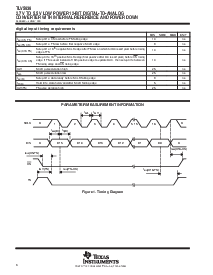 浏览型号TLV5636的Datasheet PDF文件第6页