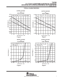 ͺ[name]Datasheet PDFļ7ҳ