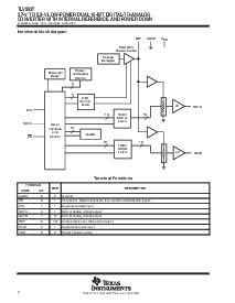 ͺ[name]Datasheet PDFļ2ҳ