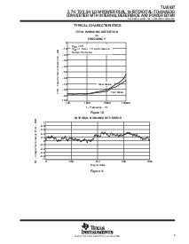 ͺ[name]Datasheet PDFļ9ҳ