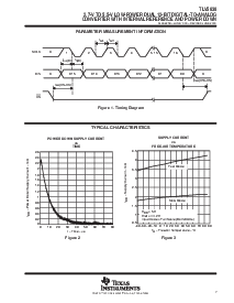 浏览型号TLV5638的Datasheet PDF文件第7页