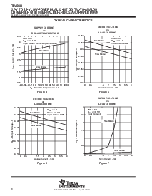浏览型号TLV5638的Datasheet PDF文件第8页