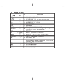 浏览型号SLAS226的Datasheet PDF文件第10页