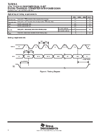 浏览型号TLV5618A的Datasheet PDF文件第6页