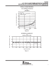 ͺ[name]Datasheet PDFļ9ҳ