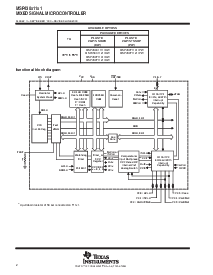 浏览型号MSP430x11x1的Datasheet PDF文件第2页