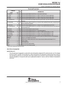 浏览型号MSP430x11x1的Datasheet PDF文件第3页