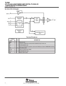 ͺ[name]Datasheet PDFļ2ҳ