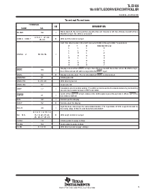 ͺ[name]Datasheet PDFļ3ҳ