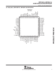 浏览型号MSP430x14x的Datasheet PDF文件第3页
