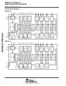 浏览型号MSP430x14x的Datasheet PDF文件第4页