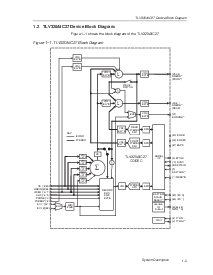 ͺ[name]Datasheet PDFļ8ҳ