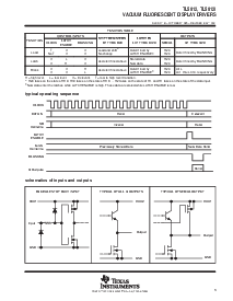 ͺ[name]Datasheet PDFļ3ҳ