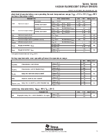 ͺ[name]Datasheet PDFļ5ҳ