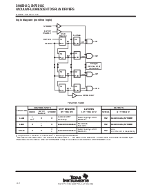 浏览型号SN75512C的Datasheet PDF文件第2页
