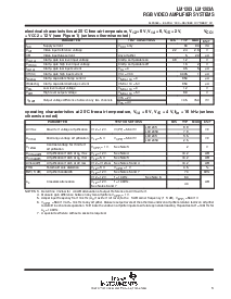 浏览型号LM1203A的Datasheet PDF文件第3页