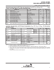 ͺ[name]Datasheet PDFļ3ҳ