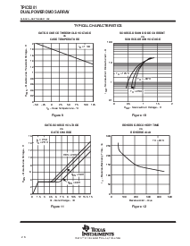 浏览型号TPIC5201的Datasheet PDF文件第6页