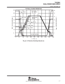 浏览型号TPIC5201的Datasheet PDF文件第7页