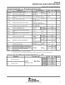 浏览型号TPIC5424L的Datasheet PDF文件第3页