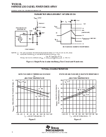 浏览型号TPIC5424L的Datasheet PDF文件第6页