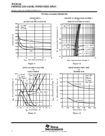 浏览型号TPIC5424L的Datasheet PDF文件第8页