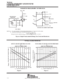浏览型号TPIC5203的Datasheet PDF文件第6页