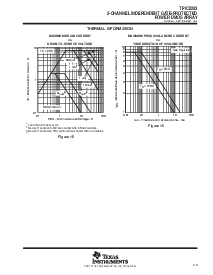 浏览型号TPIC5203的Datasheet PDF文件第9页