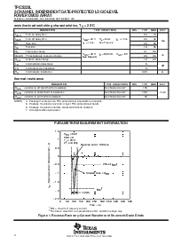 浏览型号POWER DMOS ARRAY的Datasheet PDF文件第4页
